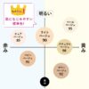 3084 ถุงน่องญี่ปุ่น TUTU ANNA 10D 2