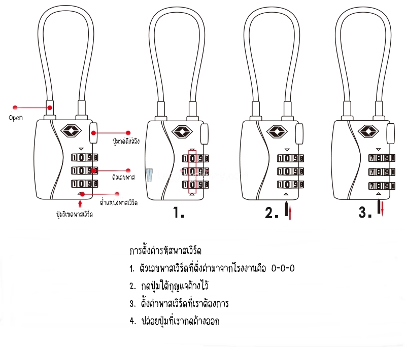 7041 กุญแจล็อค สายเคเบิ้ล 5