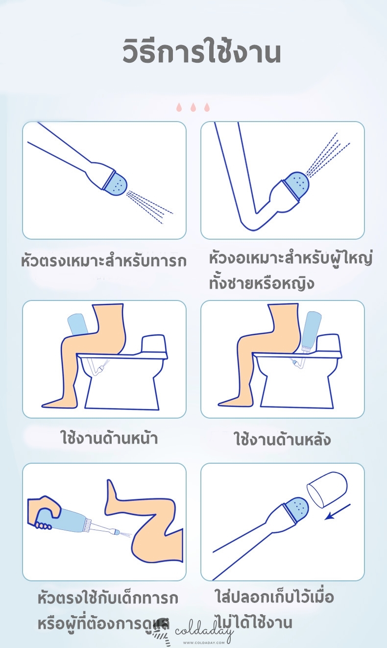 7106 ที่ฉีดชำระแบบพกพา 4